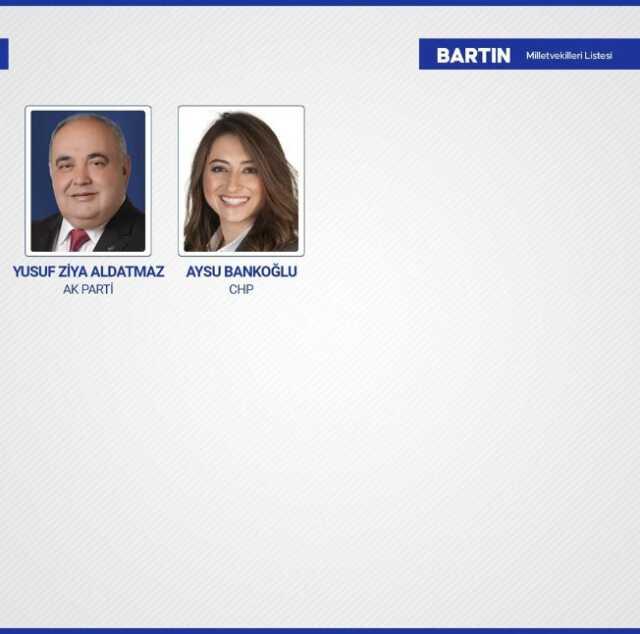 Sandıkların yüzde 99'u açıldı! İşte yeni dönemde TBMM'de yer alacak milletvekilleri