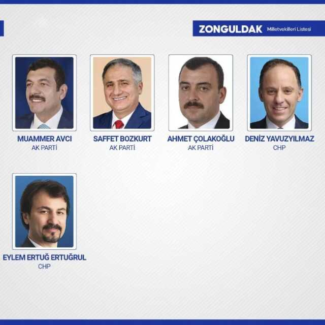 Sandıkların yüzde 99'u açıldı! İşte yeni dönemde TBMM'de yer alacak milletvekilleri