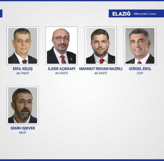 Sandıkların yüzde 99'u açıldı! İşte yeni dönemde TBMM'de yer alacak milletvekilleri