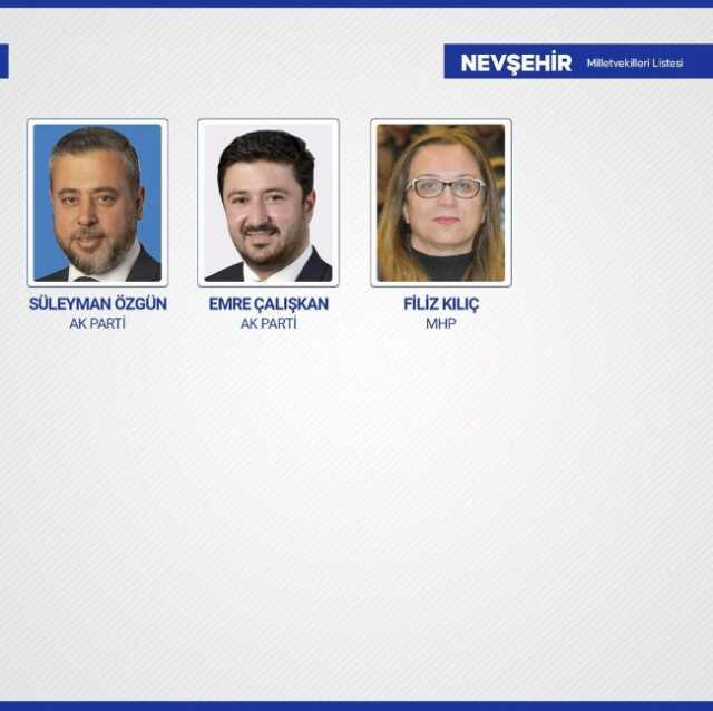 Sandıkların yüzde 99'u açıldı! İşte yeni dönemde TBMM'de yer alacak milletvekilleri