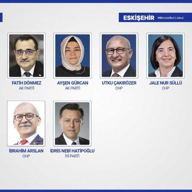 Sandıkların yüzde 99'u açıldı! İşte yeni dönemde TBMM'de yer alacak milletvekilleri