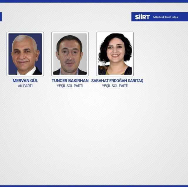 Sandıkların yüzde 99'u açıldı! İşte yeni dönemde TBMM'de yer alacak milletvekilleri