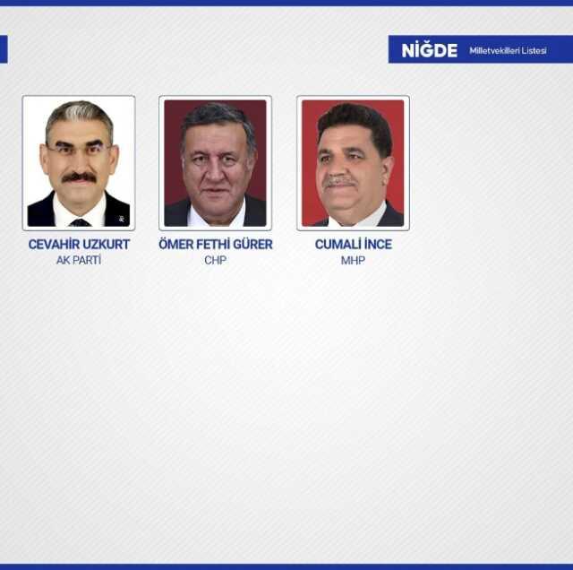 Sandıkların yüzde 99'u açıldı! İşte yeni dönemde TBMM'de yer alacak milletvekilleri