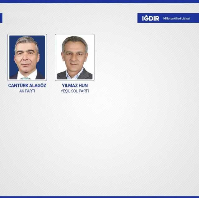 Sandıkların yüzde 99'u açıldı! İşte yeni dönemde TBMM'de yer alacak milletvekilleri