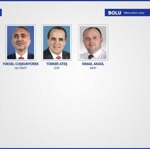 Sandıkların yüzde 99'u açıldı! İşte yeni dönemde TBMM'de yer alacak milletvekilleri