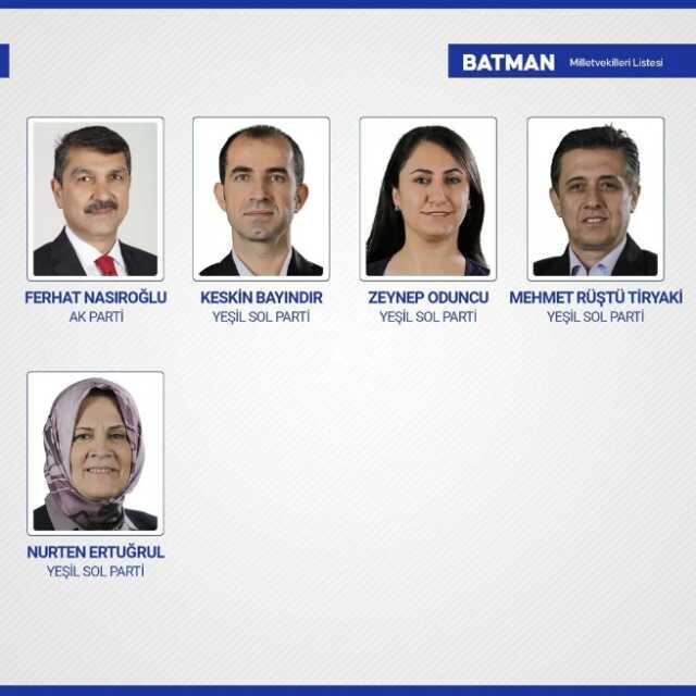 Sandıkların yüzde 99'u açıldı! İşte yeni dönemde TBMM'de yer alacak milletvekilleri