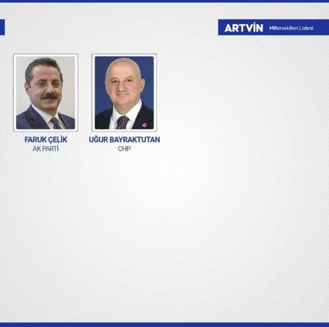 Sandıkların yüzde 99'u açıldı! İşte yeni dönemde TBMM'de yer alacak milletvekilleri