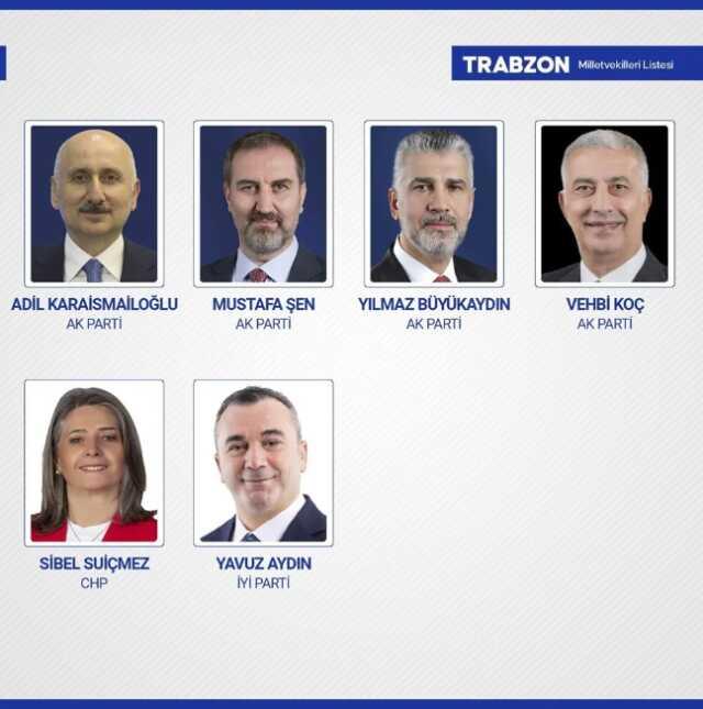 Sandıkların yüzde 99'u açıldı! İşte yeni dönemde TBMM'de yer alacak milletvekilleri