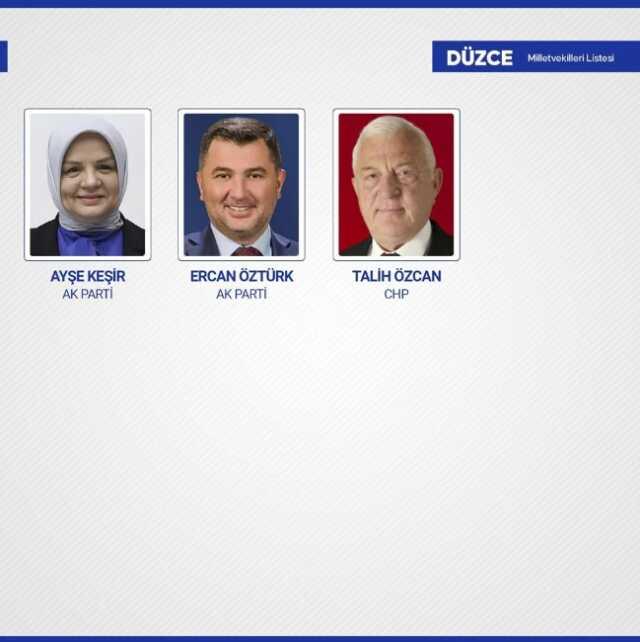 Sandıkların yüzde 99'u açıldı! İşte yeni dönemde TBMM'de yer alacak milletvekilleri