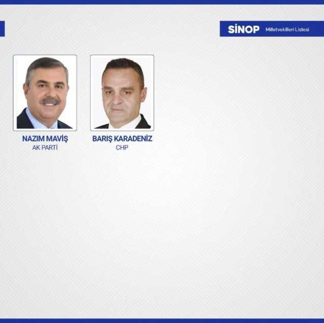 Sandıkların yüzde 99'u açıldı! İşte yeni dönemde TBMM'de yer alacak milletvekilleri