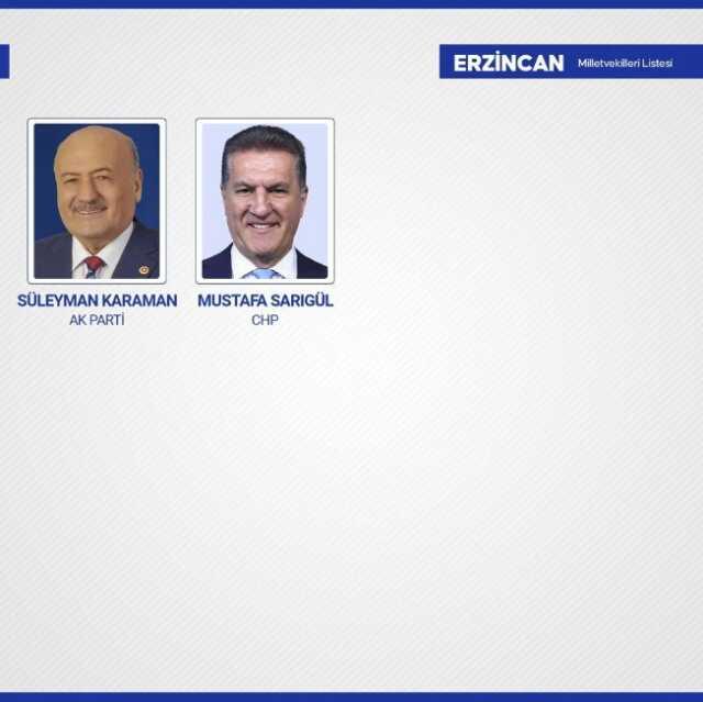 Sandıkların yüzde 99'u açıldı! İşte yeni dönemde TBMM'de yer alacak milletvekilleri