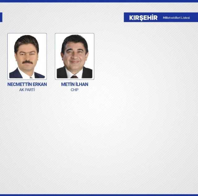 Sandıkların yüzde 99'u açıldı! İşte yeni dönemde TBMM'de yer alacak milletvekilleri