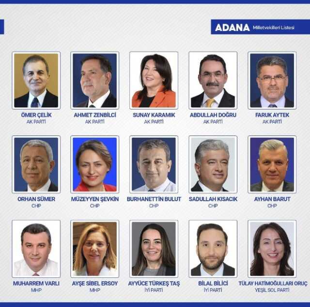 Sandıkların yüzde 99'u açıldı! İşte yeni dönemde TBMM'de yer alacak milletvekilleri