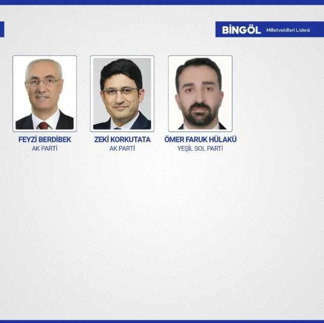 Sandıkların yüzde 99'u açıldı! İşte yeni dönemde TBMM'de yer alacak milletvekilleri