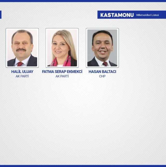 Sandıkların yüzde 99'u açıldı! İşte yeni dönemde TBMM'de yer alacak milletvekilleri