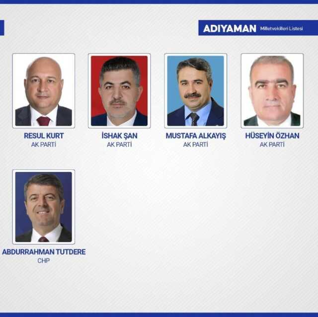 Sandıkların yüzde 99'u açıldı! İşte yeni dönemde TBMM'de yer alacak milletvekilleri