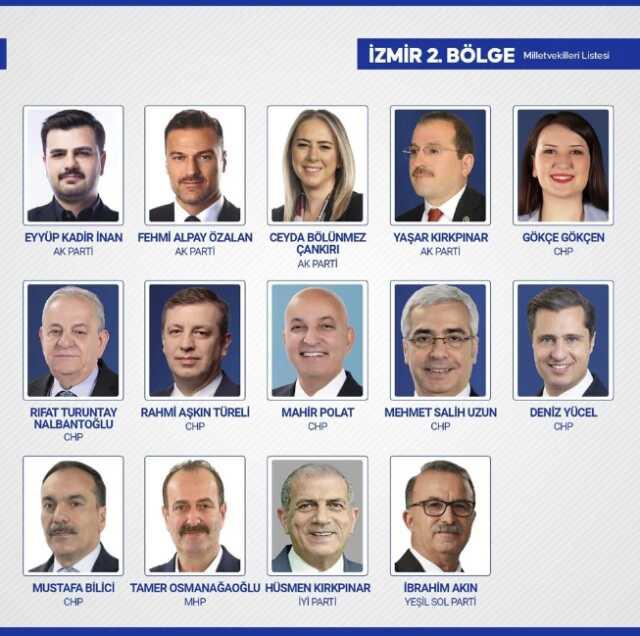 Sandıkların yüzde 99'u açıldı! İşte yeni dönemde TBMM'de yer alacak milletvekilleri