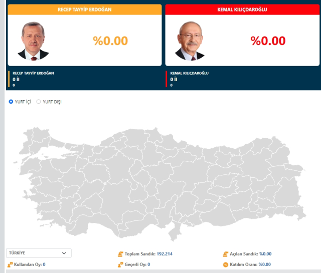 Anadolu Ajansı seçim sonuçları! (CANLI TAKİP) AA seçim sonuçları! AA seçim sonuçları 2023 nereden takip edilir?