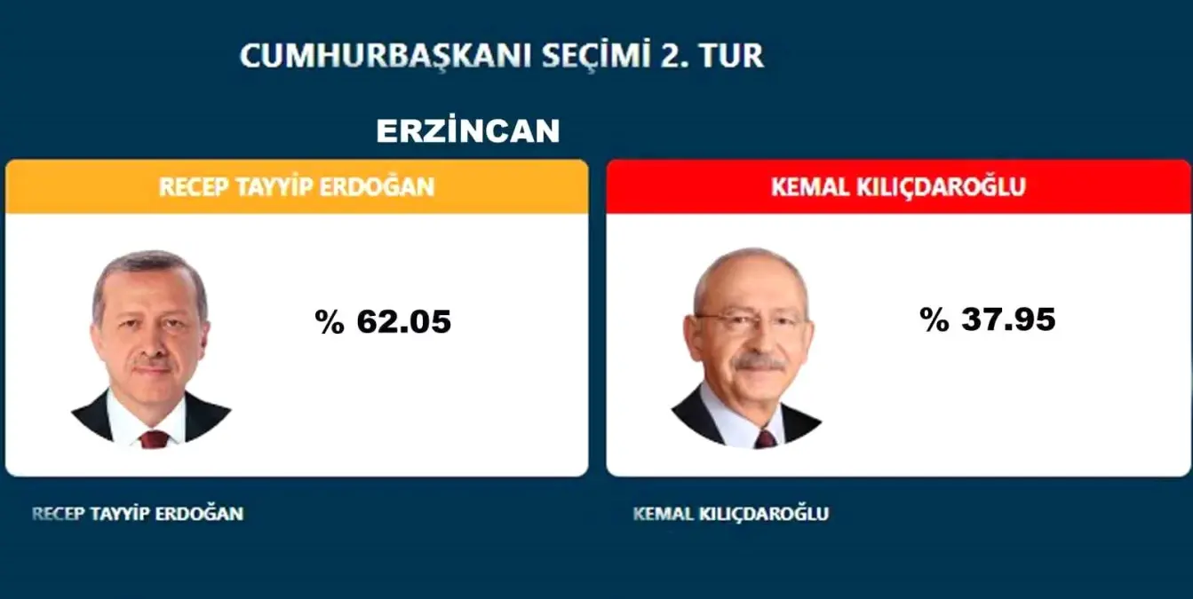 Erdoğan Erzincan\'da fark attı