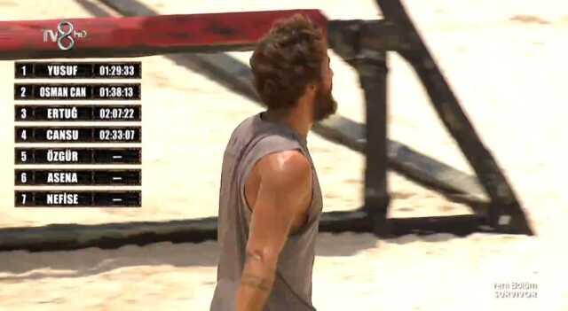 Survivor bireysel dokunulmazlığı kim kazandı, hangi takımdan? 29 Mayıs Pazartesi 2023 Survivor dokunulmazlık oyununu ödülü ne, hangi isim kazandı? Survivor bireysel dokunulmazlığı kim kazandı, hangi takımdan? 29 Mayıs Pazartesi 2023 Survivor dokunulmazlık oyununu ödülü ne, hangi isim kazandı?