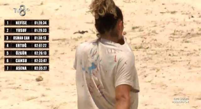 Survivor bireysel dokunulmazlığı kim kazandı, hangi takımdan? 29 Mayıs Pazartesi 2023 Survivor dokunulmazlık oyununu ödülü ne, hangi isim kazandı? Survivor bireysel dokunulmazlığı kim kazandı, hangi takımdan? 29 Mayıs Pazartesi 2023 Survivor dokunulmazlık oyununu ödülü ne, hangi isim kazandı?