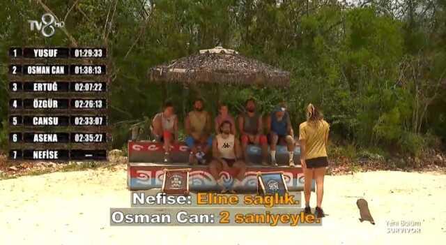 Survivor bireysel dokunulmazlığı kim kazandı, hangi takımdan? 29 Mayıs Pazartesi 2023 Survivor dokunulmazlık oyununu ödülü ne, hangi isim kazandı? Survivor bireysel dokunulmazlığı kim kazandı, hangi takımdan? 29 Mayıs Pazartesi 2023 Survivor dokunulmazlık oyununu ödülü ne, hangi isim kazandı?