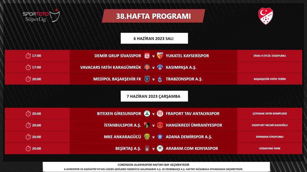 Süper Lig\'de Son Haftanın Programı Açıklandı