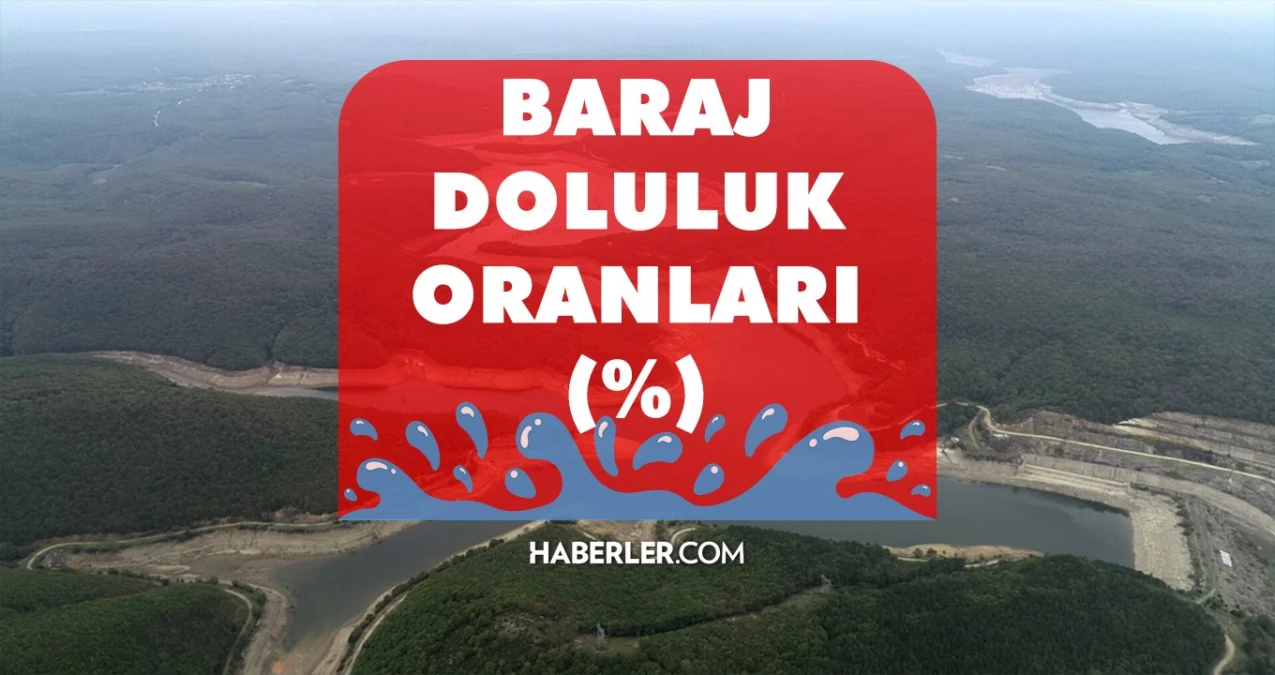 1 Haziran\'da İstanbul, İzmir ve Ankara Baraj Doluluk Oranları