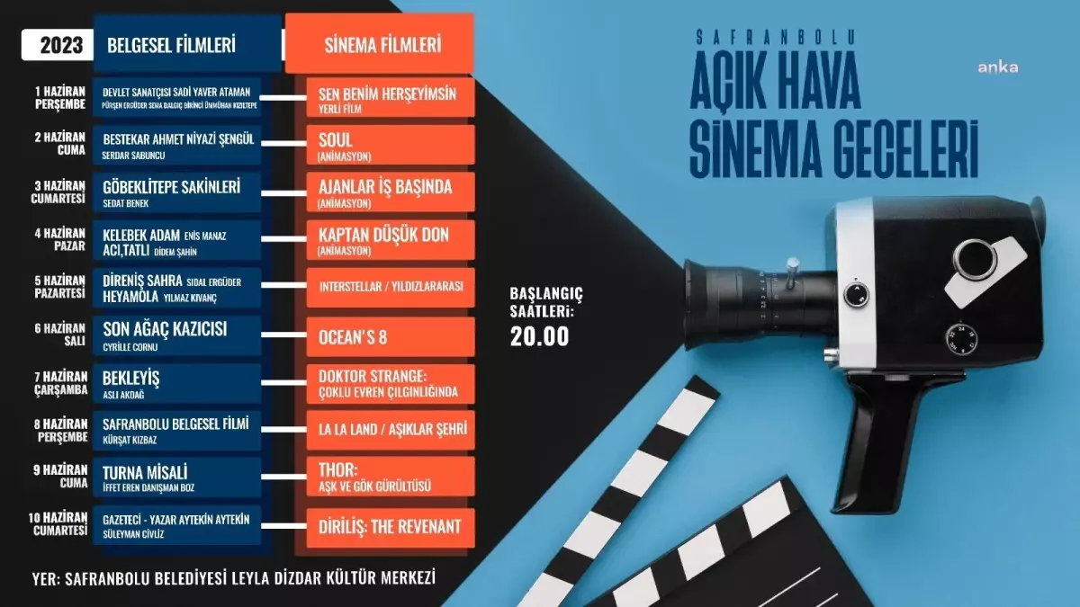 Safranbolu\'da Altın Safran Belgesel Film Festivali kapsamında Açık Hava Sinema Geceleri düzenlenecek