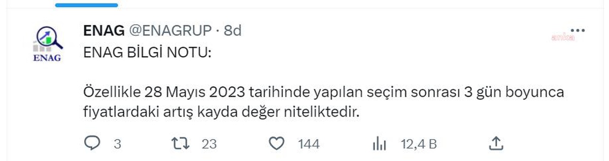Mayıs Ayında Tüketici Enflasyonu Yüzde 7,35 Oldu