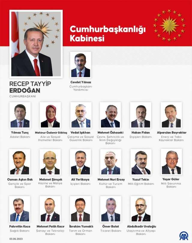 Yeni bakanlar kim? Kimler bakan oldu? Son dakika! 2023 bakanlık atamaları!