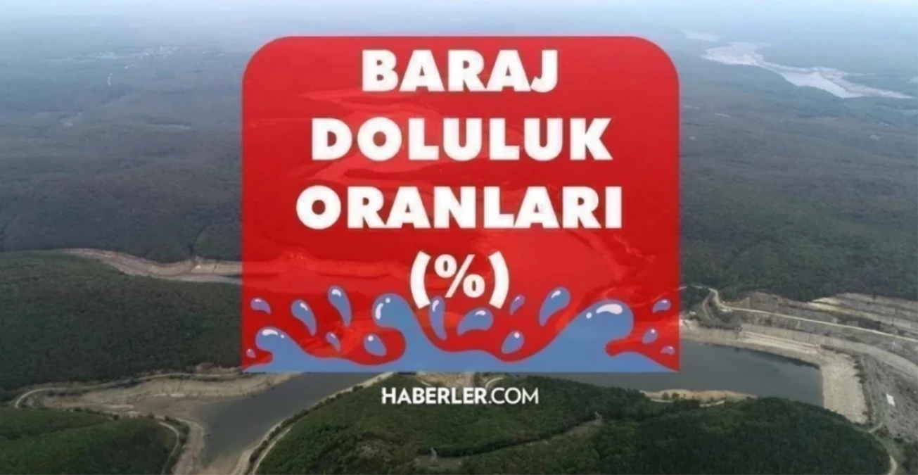 6 Haziran 2023\'te İstanbul, İzmir ve Ankara Baraj Doluluk Oranları