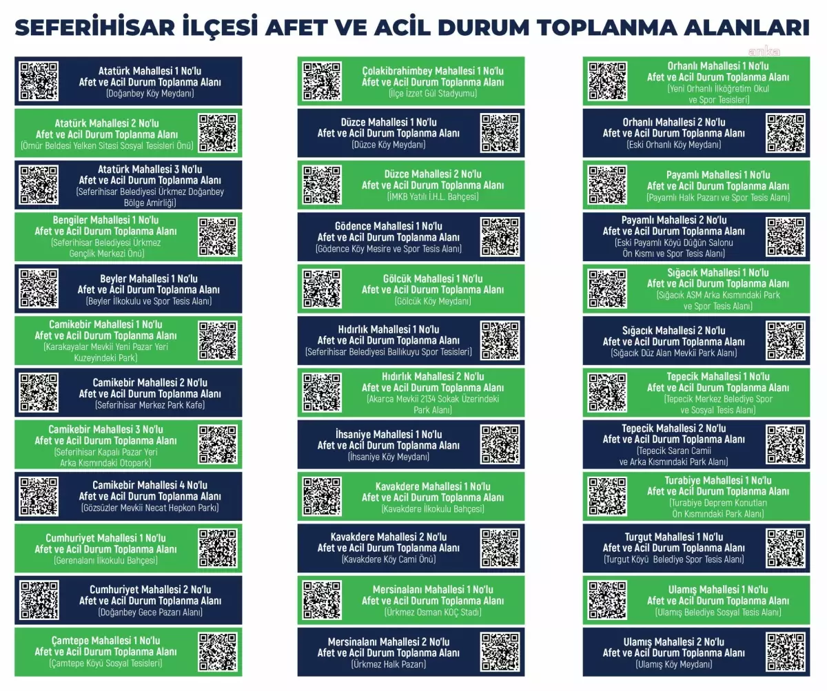 Seferihisar\'da Afet ve Acil Durum Toplanma Alanları Belirlendi