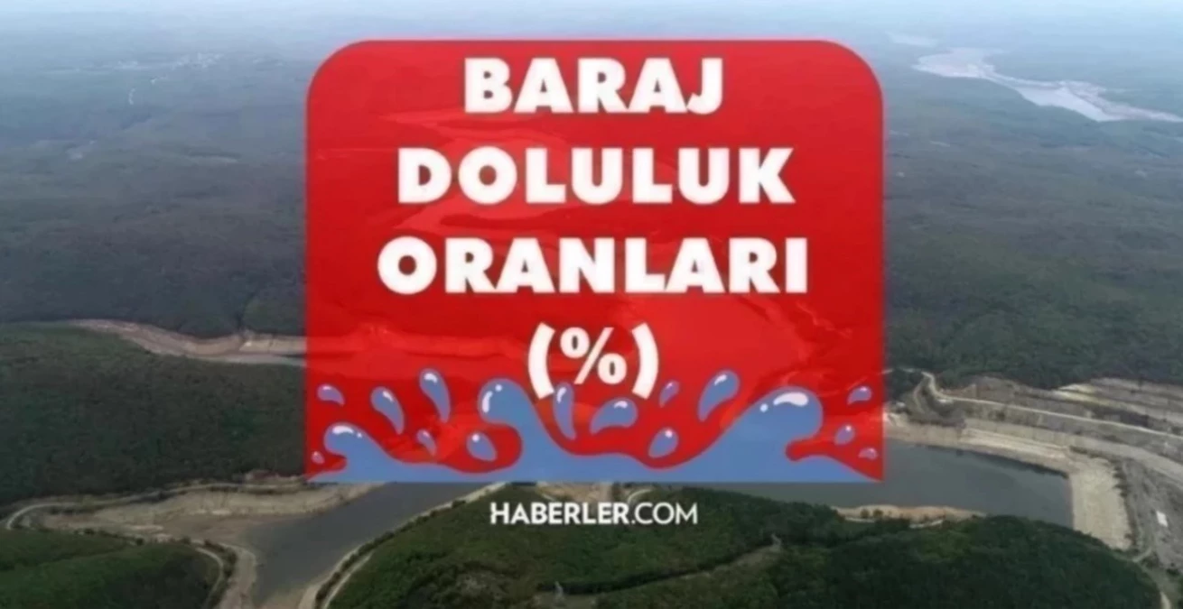 8 Haziran 2023 Perşembe İstanbul, İzmir ve Ankara Baraj Doluluk Oranları