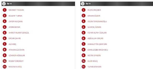 Pendik faciası nedir? Pendikspor Fenerbahçe maçın ne zaman oynandı, kaç kaç bitti?