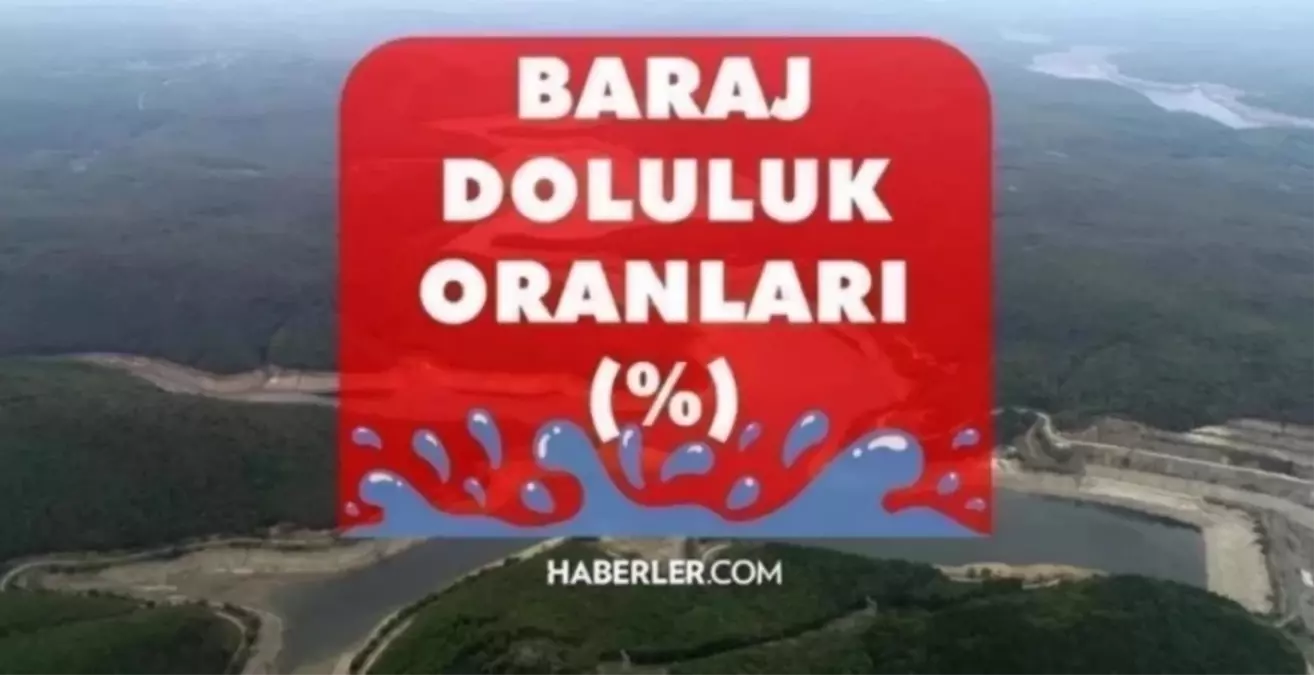 9 Haziran 2023 Baraj Doluluk Oranları