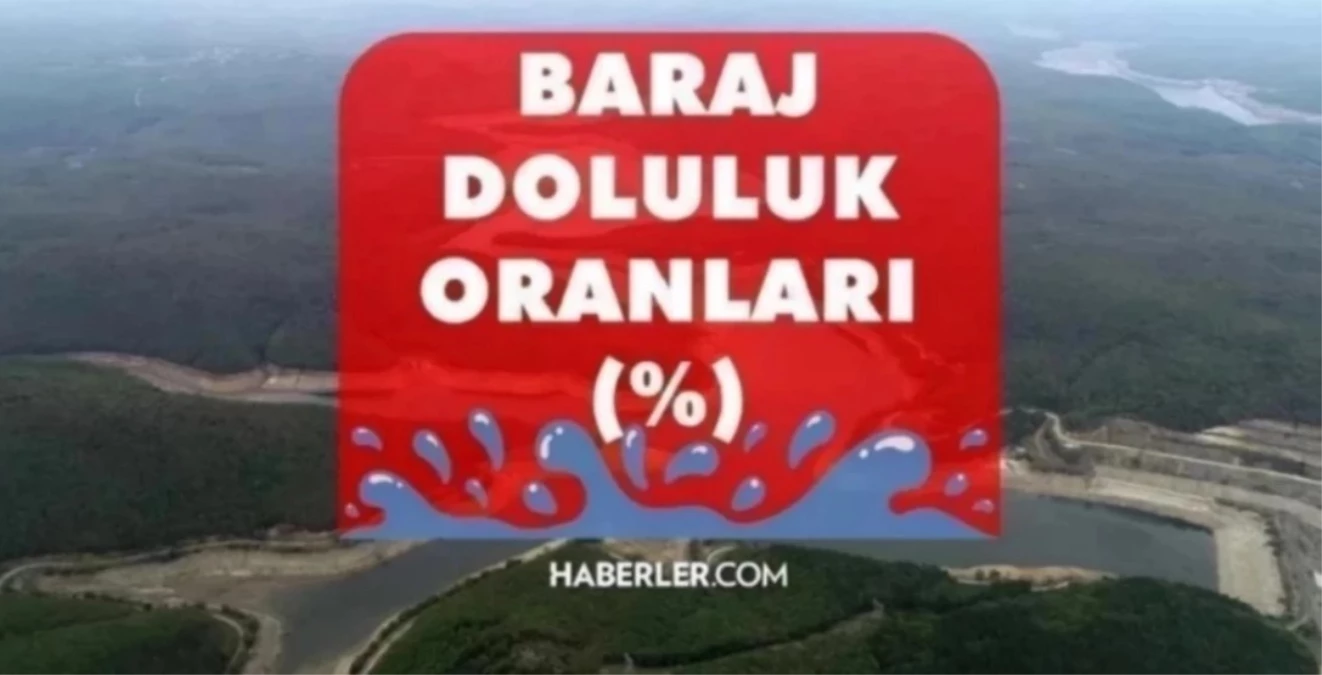 10 Haziran 2023 Baraj Doluluk Oranları