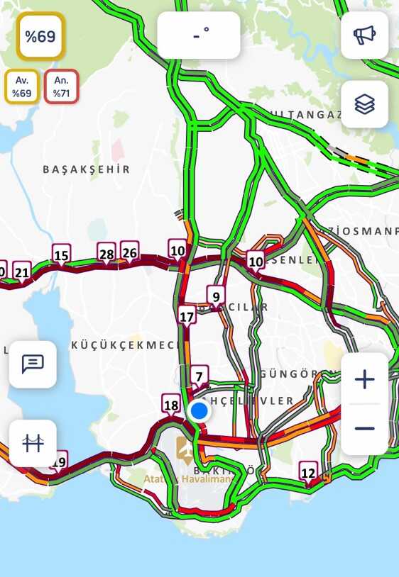 İstanbul'da yaz tatili yoğunluğu: Trafik yoğunluğu yüzde 66'e ulaştı