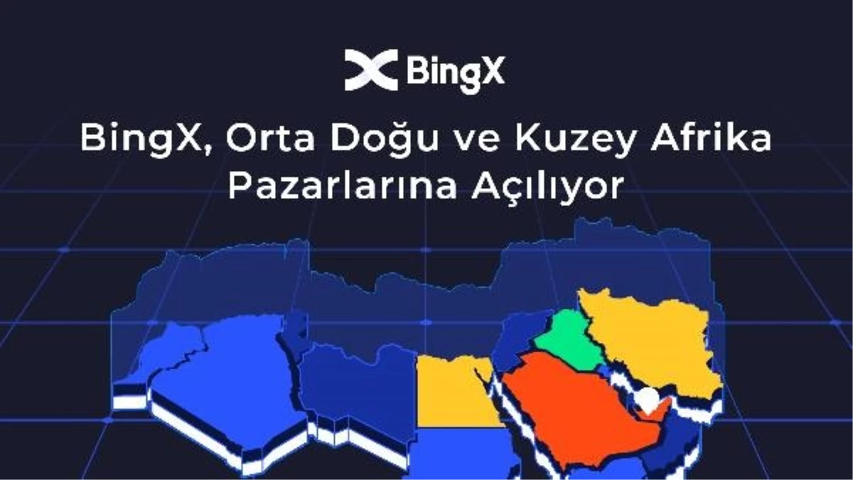 Kripto para borsası BingX, Orta Doğu ve Kuzey Afrika pazarına açıldı