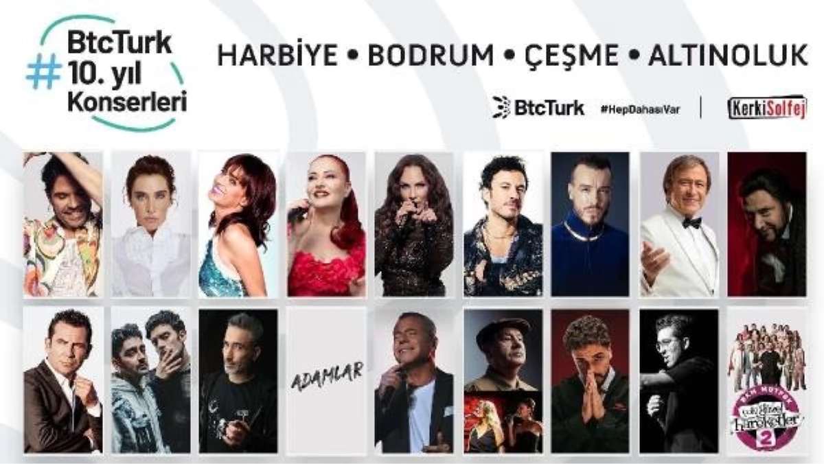 BtcTurk celebrates its 10th anniversary with 80 concerts and events