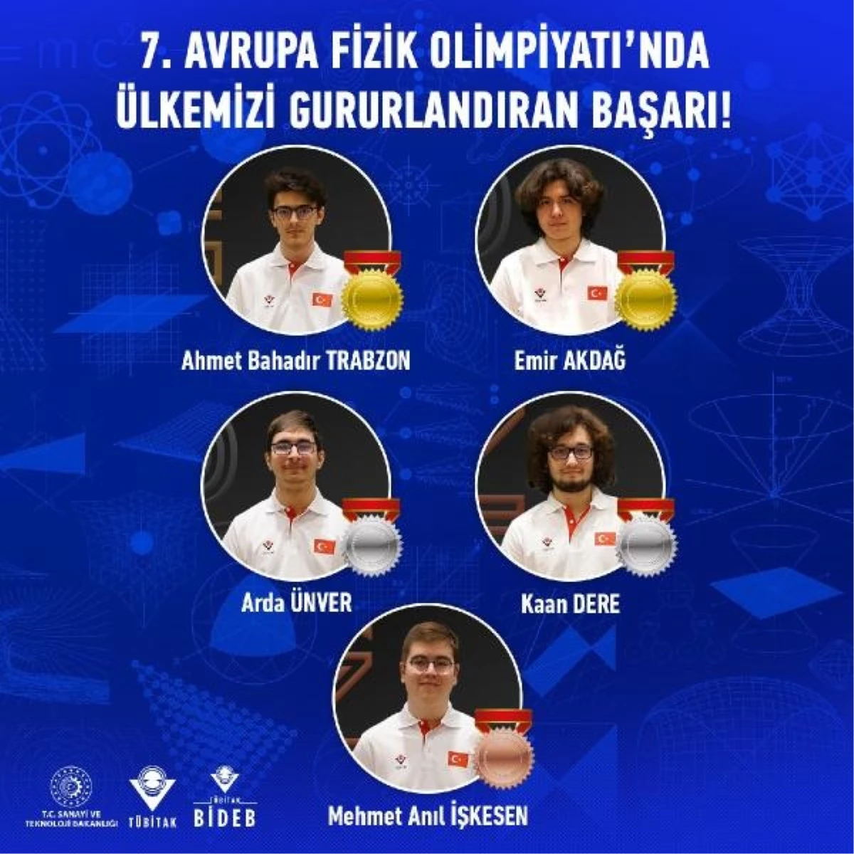 Avrupa Fizik Olimpiyatları\'nda Türk öğrenciler 5 madalya kazandı