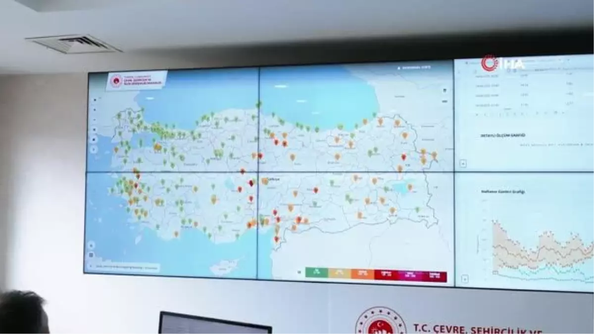 Türkiye'de Hava Kalitesi İyileşiyor