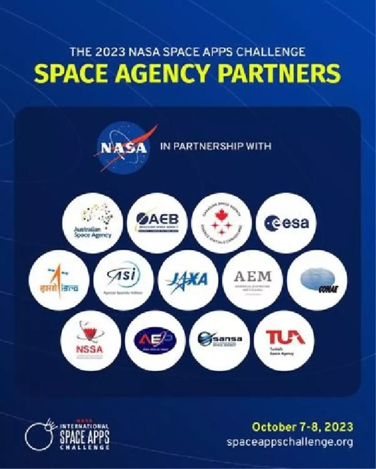 Türkiye Uzay Ajansı, NASA Space Apps Challenge\'a katılıyor