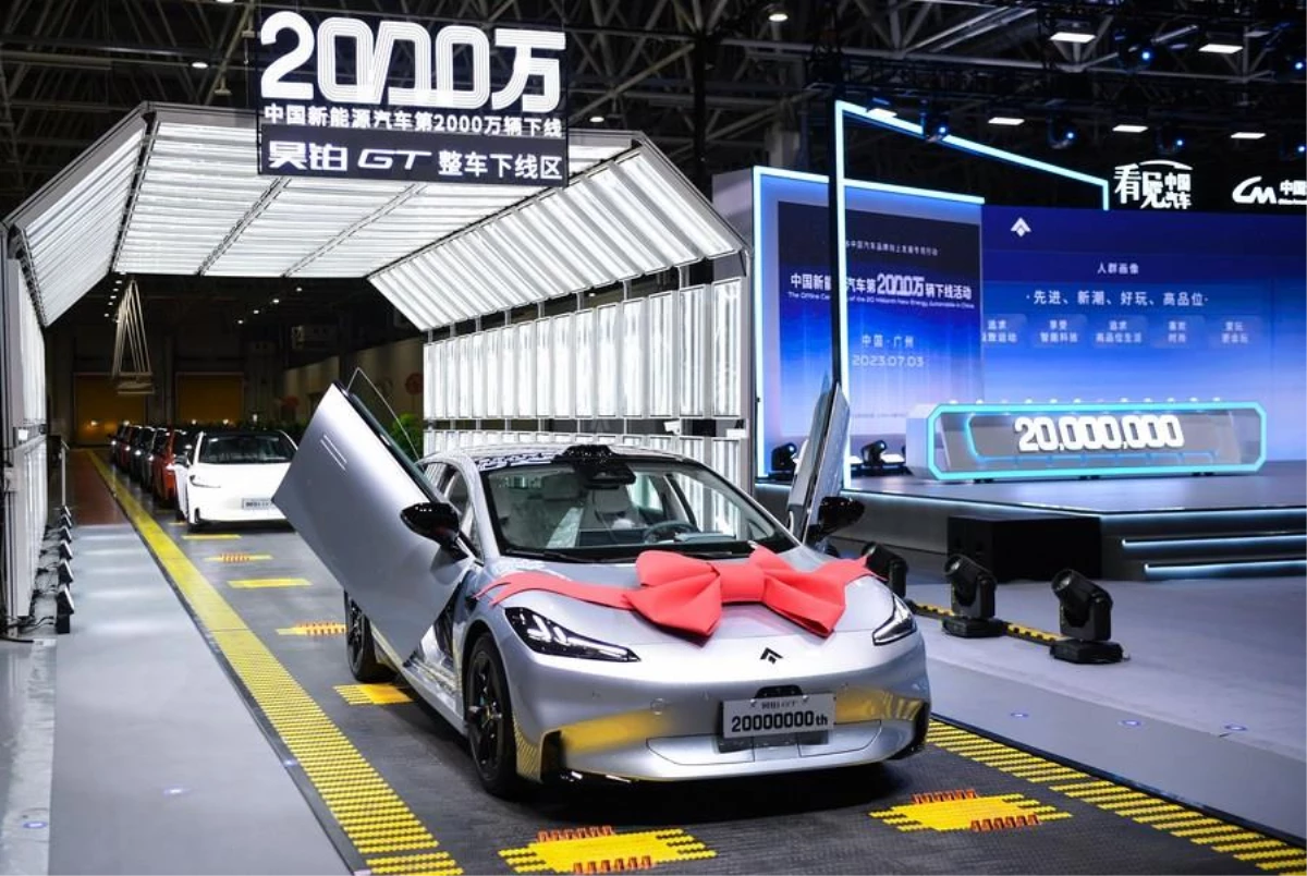 Çin 20 Milyon Yeni Enerjili Araç Üreterek Rekor Kırdı