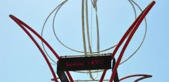 Ege Bölgesi'nde Sıcak Hava Dalgası: Rekor Sıcaklıklar Bekleniyor