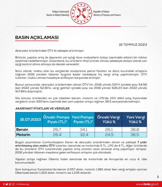 Hazine ve Maliye Bakanlığı'ndan zam açıklaması: Akaryakıt ürünlerindeki ÖTV iki sebeple artırılmıştır Hazine ve Maliye Bakanlığı'ndan zam açıklaması: Akaryakıt ürünlerindeki ÖTV iki sebeple artırılmıştır