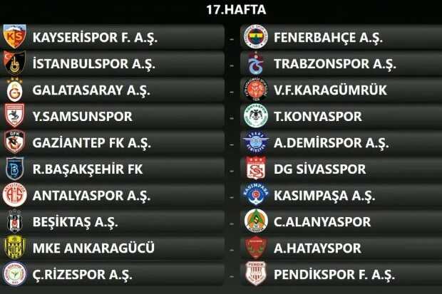 Son Dakika: Süper Lig'de sezon fikstürü belli oldu Son Dakika: Süper Lig'de sezon fikstürü belli oldu
