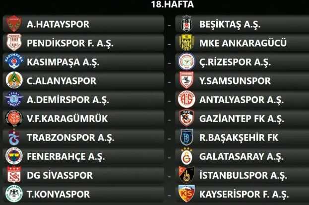 Son Dakika: Süper Lig'de sezon fikstürü belli oldu Son Dakika: Süper Lig'de sezon fikstürü belli oldu