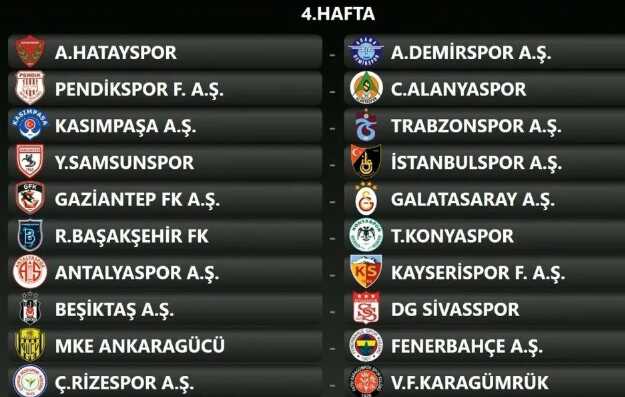 Son Dakika: Süper Lig'de sezon fikstürü belli oldu Son Dakika: Süper Lig'de sezon fikstürü belli oldu