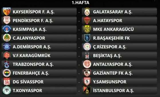 Son Dakika: Süper Lig'de sezon fikstürü belli oldu Son Dakika: Süper Lig'de sezon fikstürü belli oldu